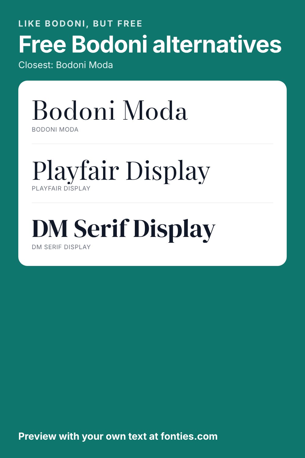 Free Bodoni alternatives